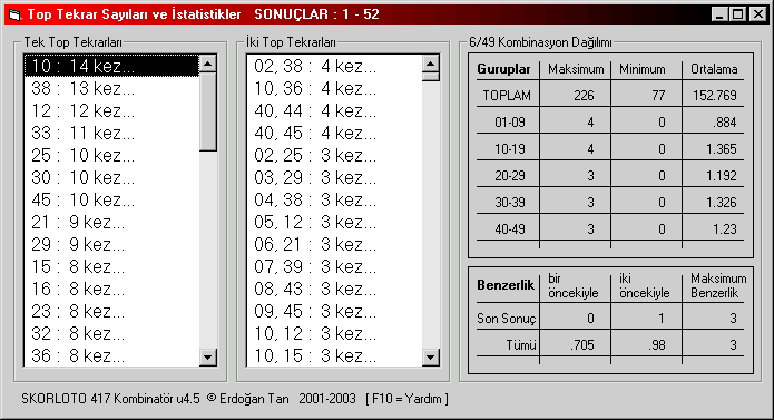 2003 sonu�larına g�re tekrarlar ve istatistik